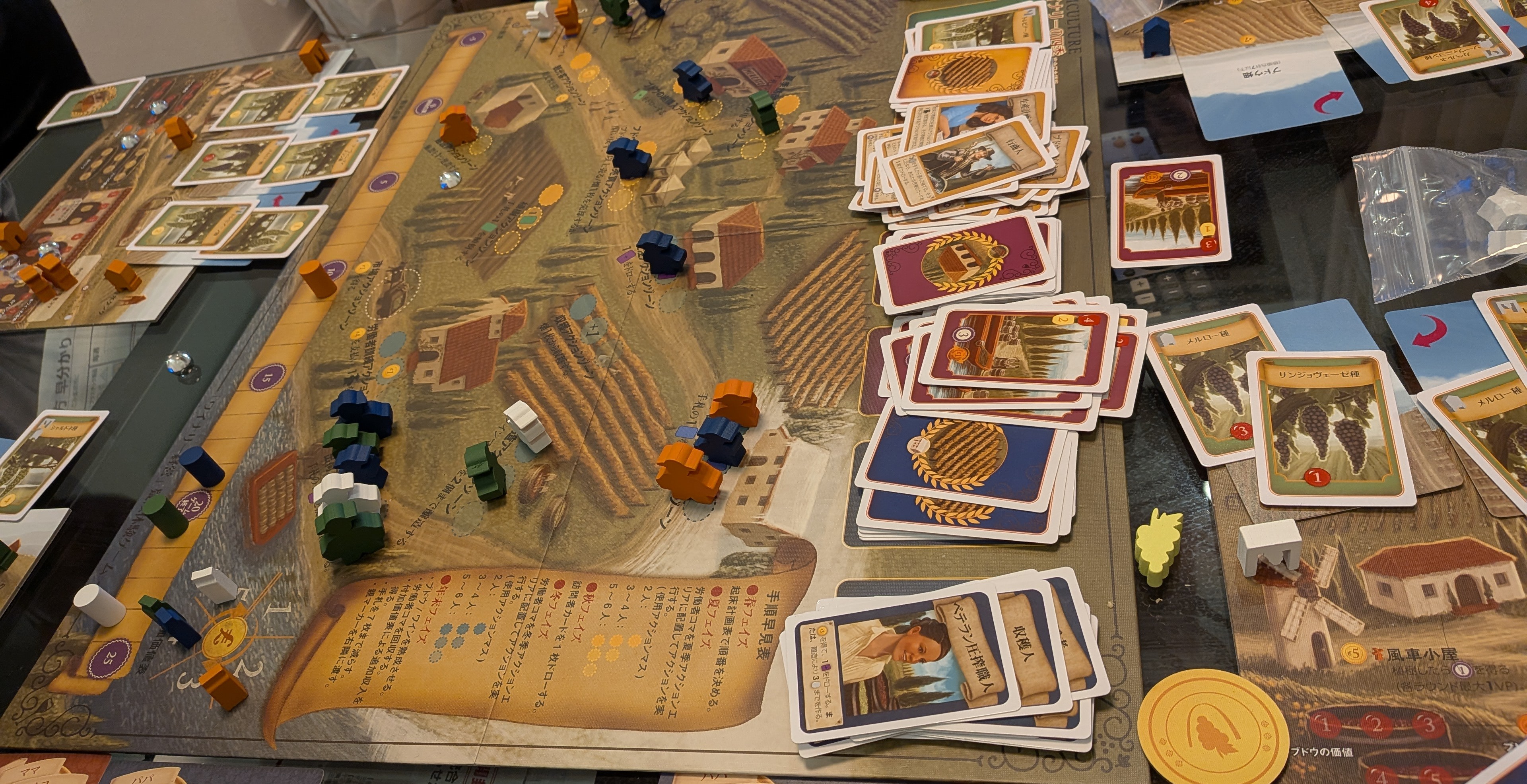 今回の結果。白が僕